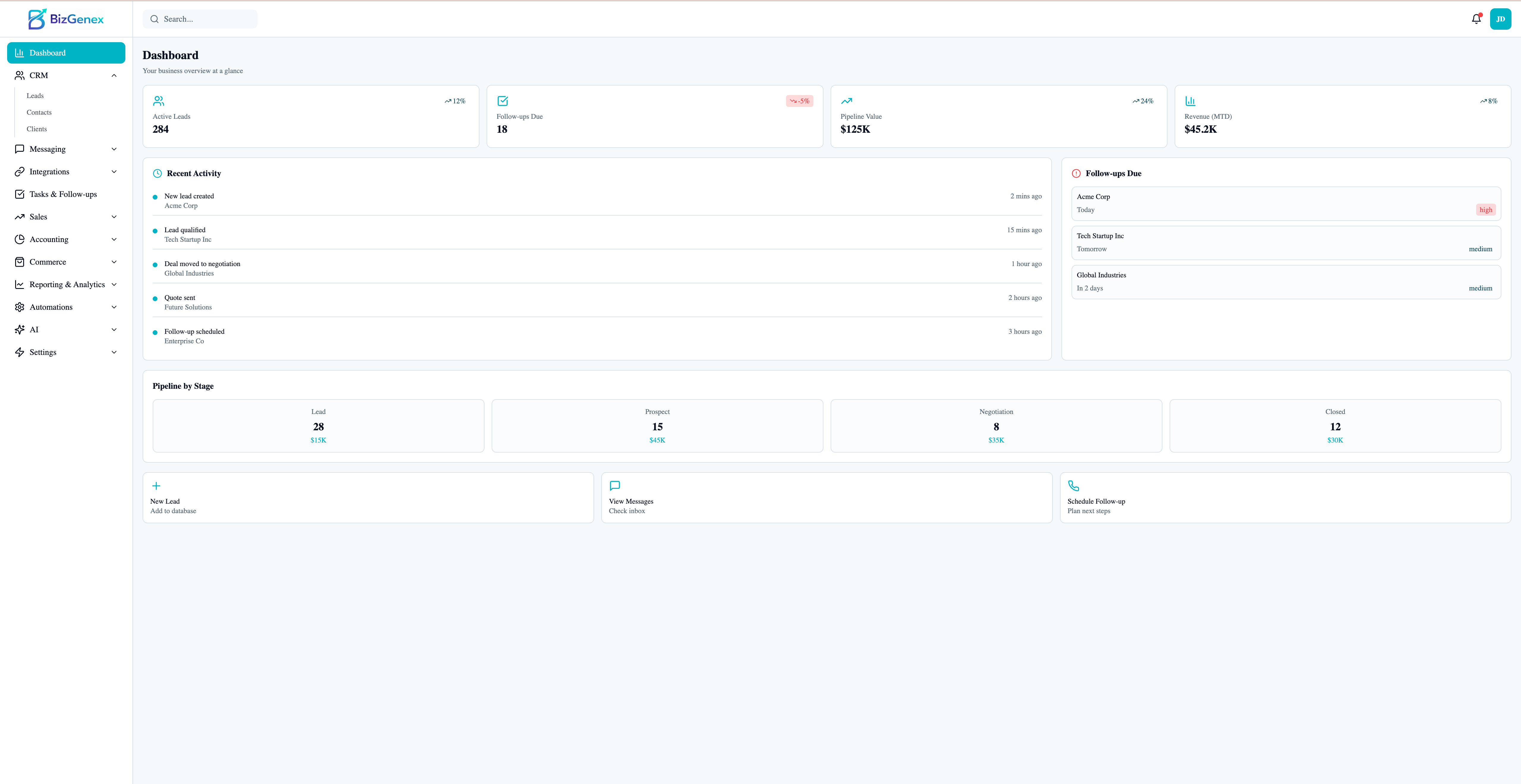 Business Automation Solution